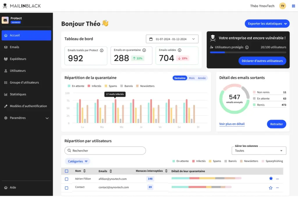 Interface Mailinblack